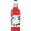 Watermelon Syrup